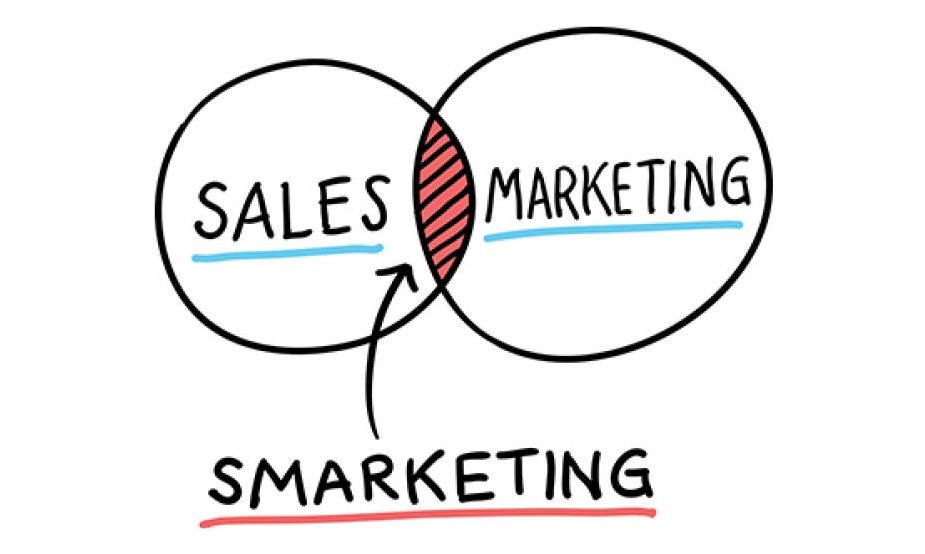 Smarketing