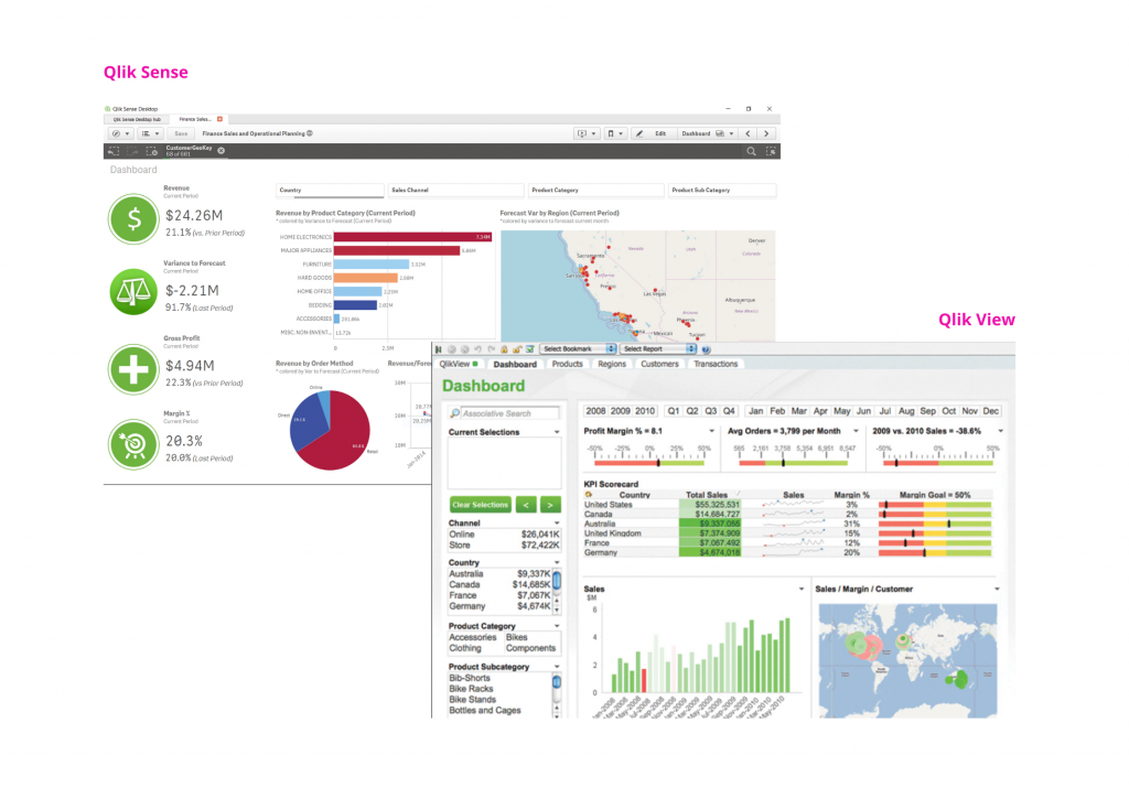 herramientas de datos herramientas de análisis de datos