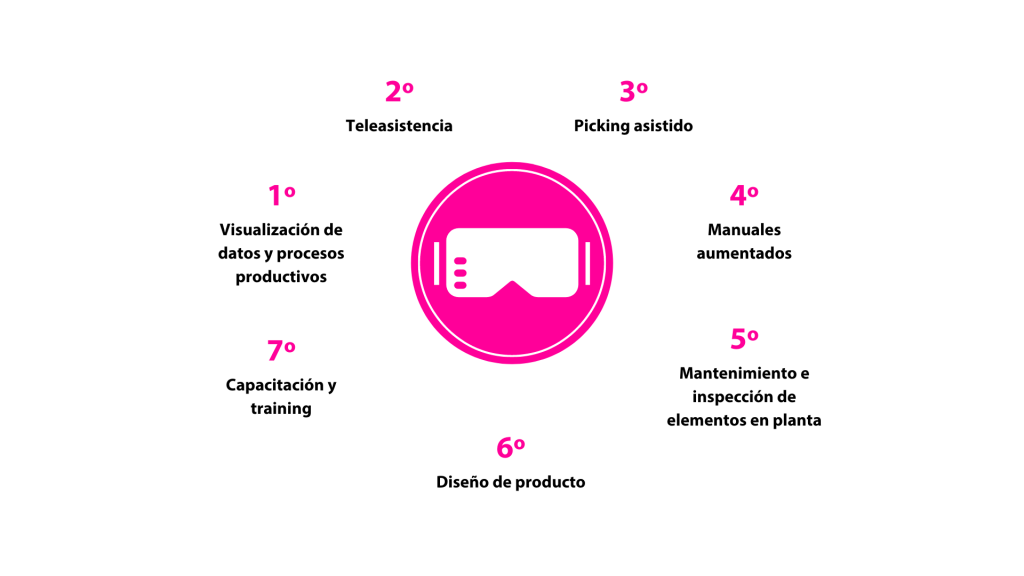 realidad aumentada realidad aumentada para empresas