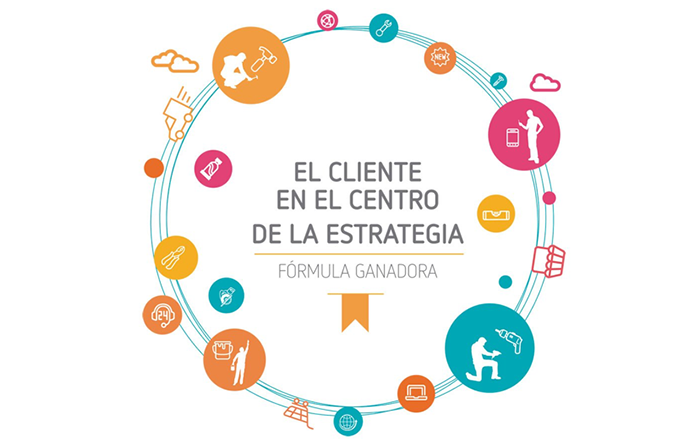 estrategias-foco-cliente